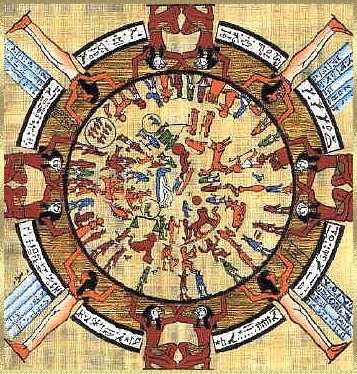 Calendrier égyptien